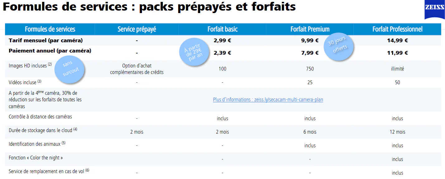Image du produit 8
